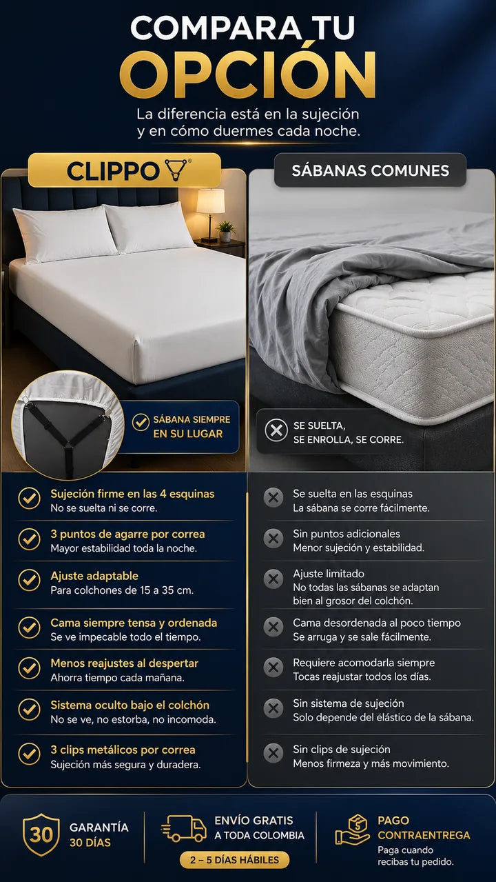 Clippo vs otras soluciones