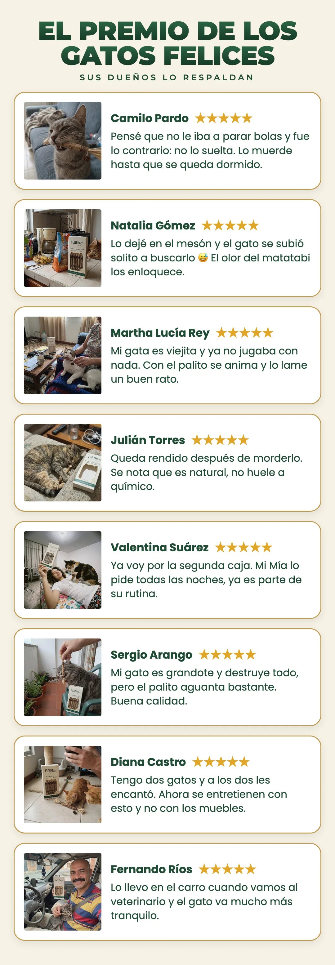 Reseñas de dueños de gatos felices