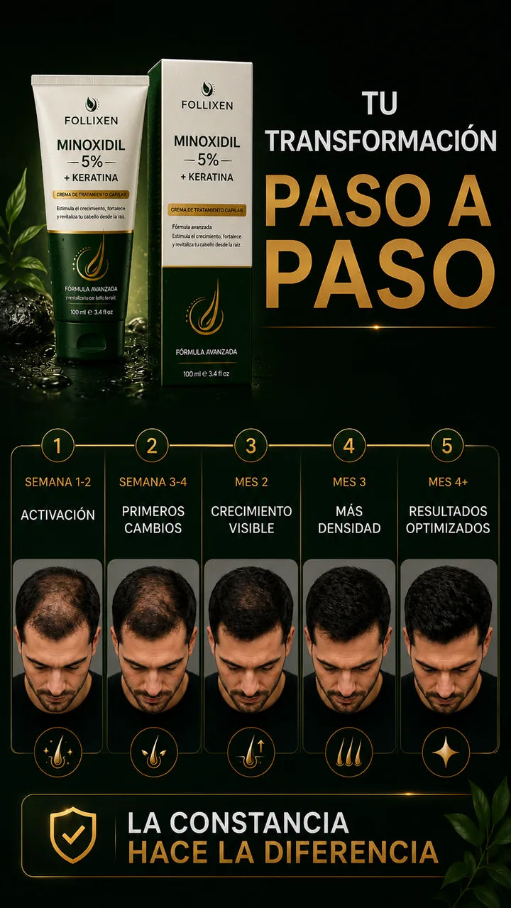 Tu transformación paso a paso — semana 1 a mes 4+