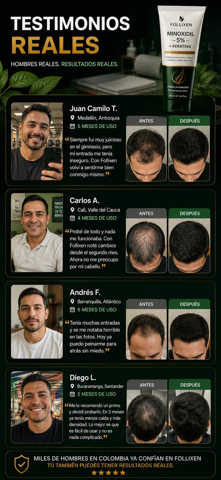 Testimonios reales de usuarios Follixen