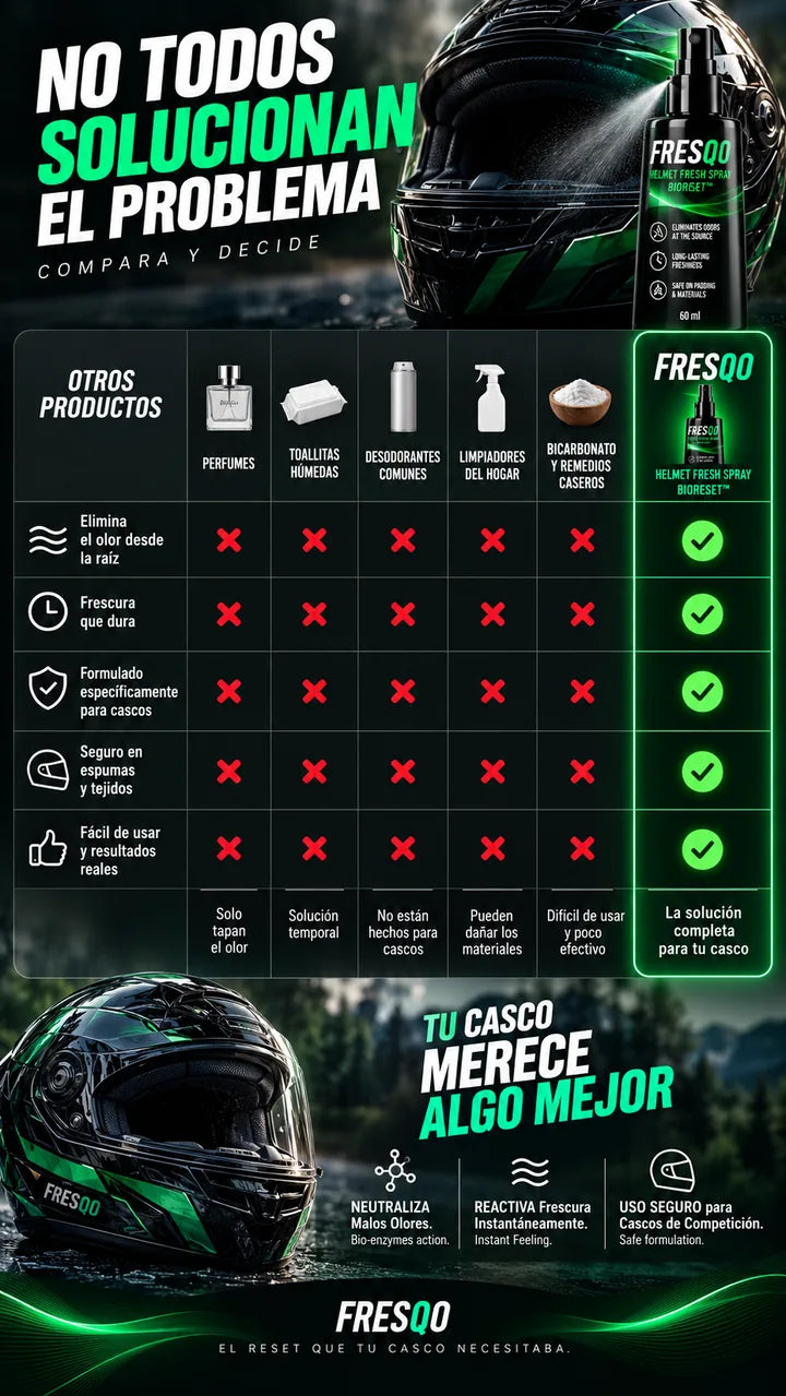 Tabla comparativa — FRESQO