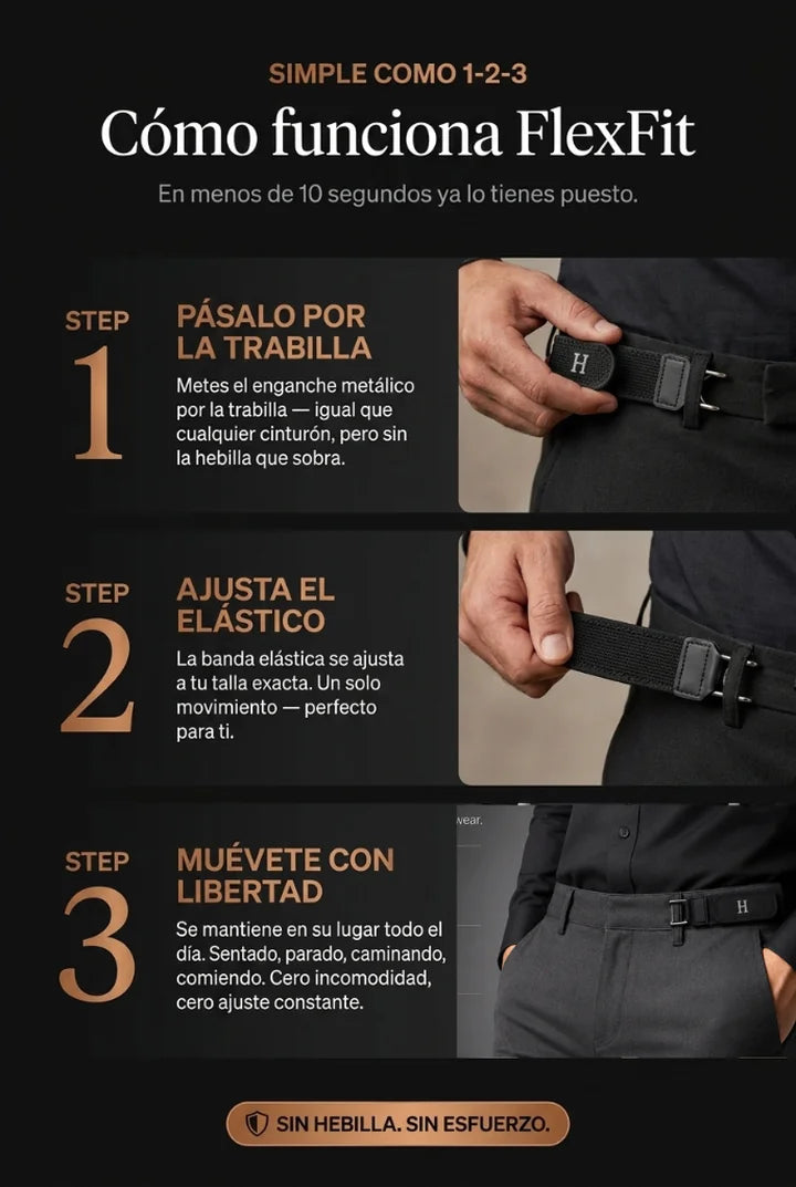 Cómo funciona FlexFit — 3 pasos simples