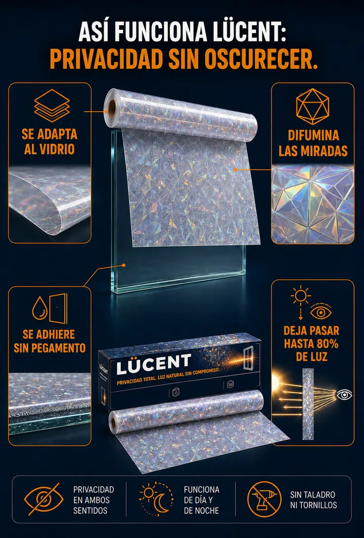 Fórmula / tecnología — LÜCENT