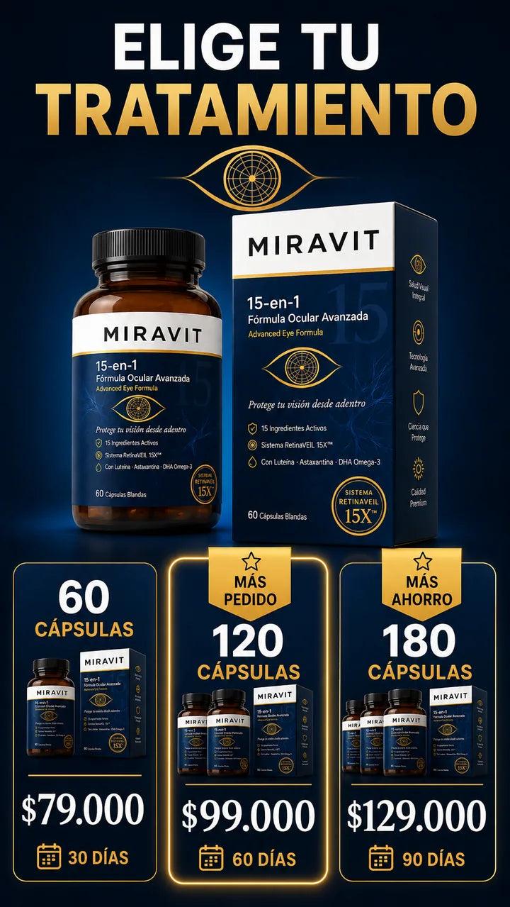 Elige tu kit — MIRAVIT