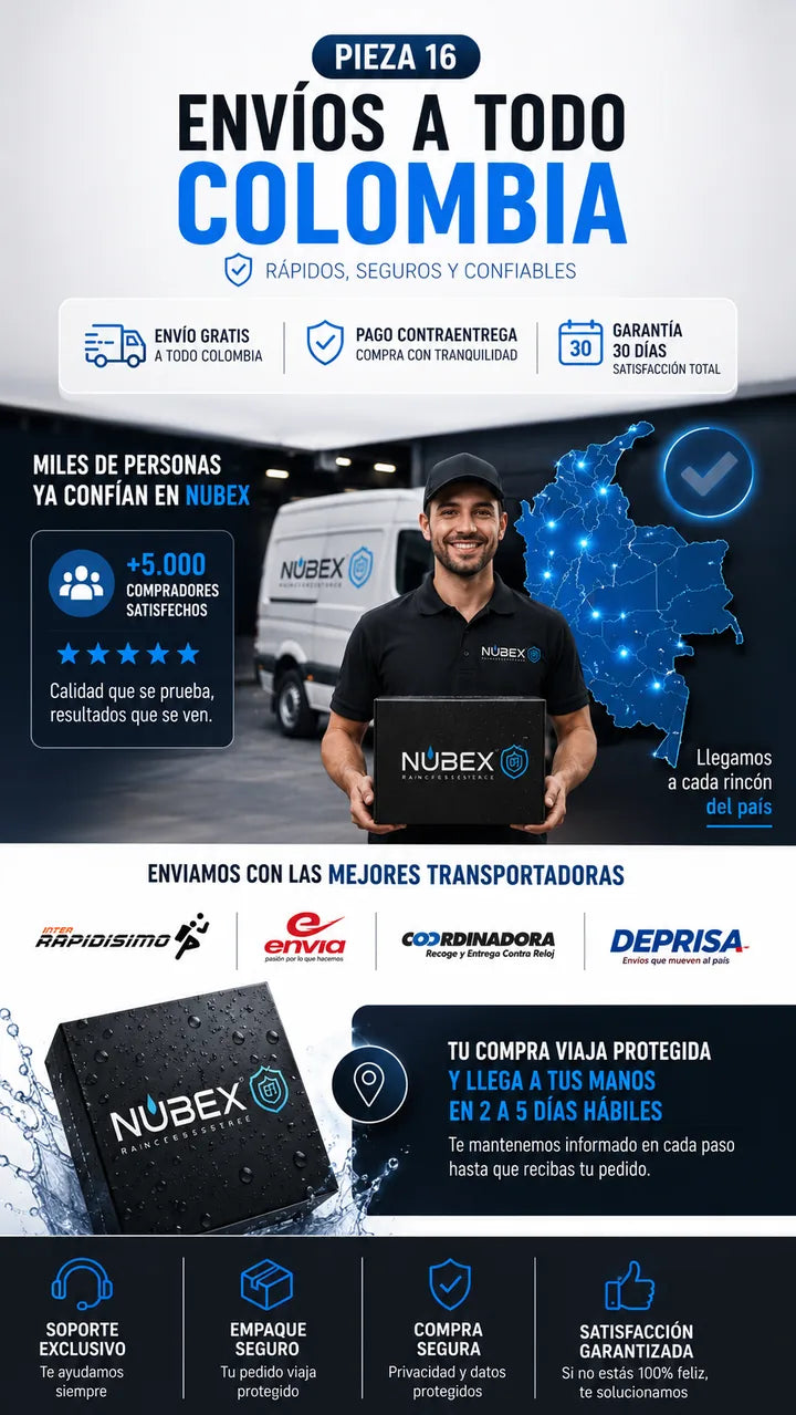 Envíos seguros a toda Colombia