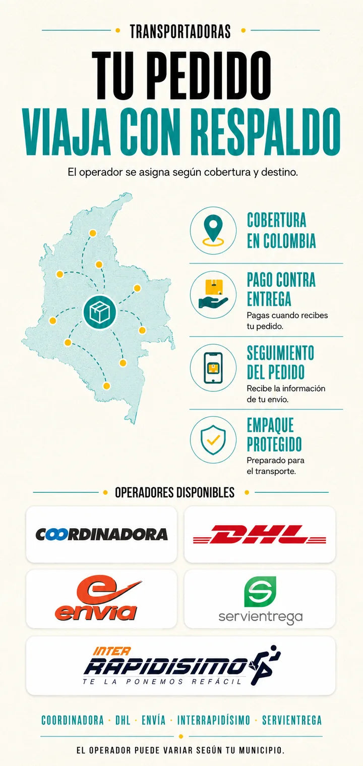 Envíos seguros a toda Colombia