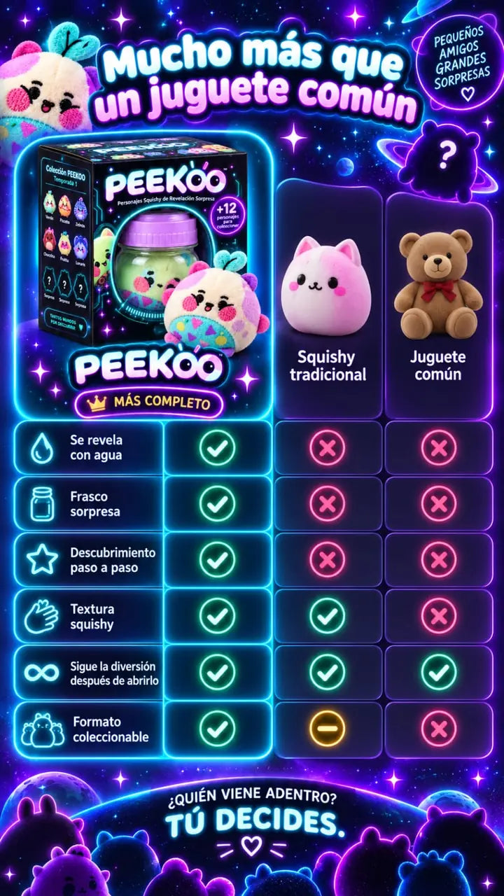 PEEKOO — 14-comparativa