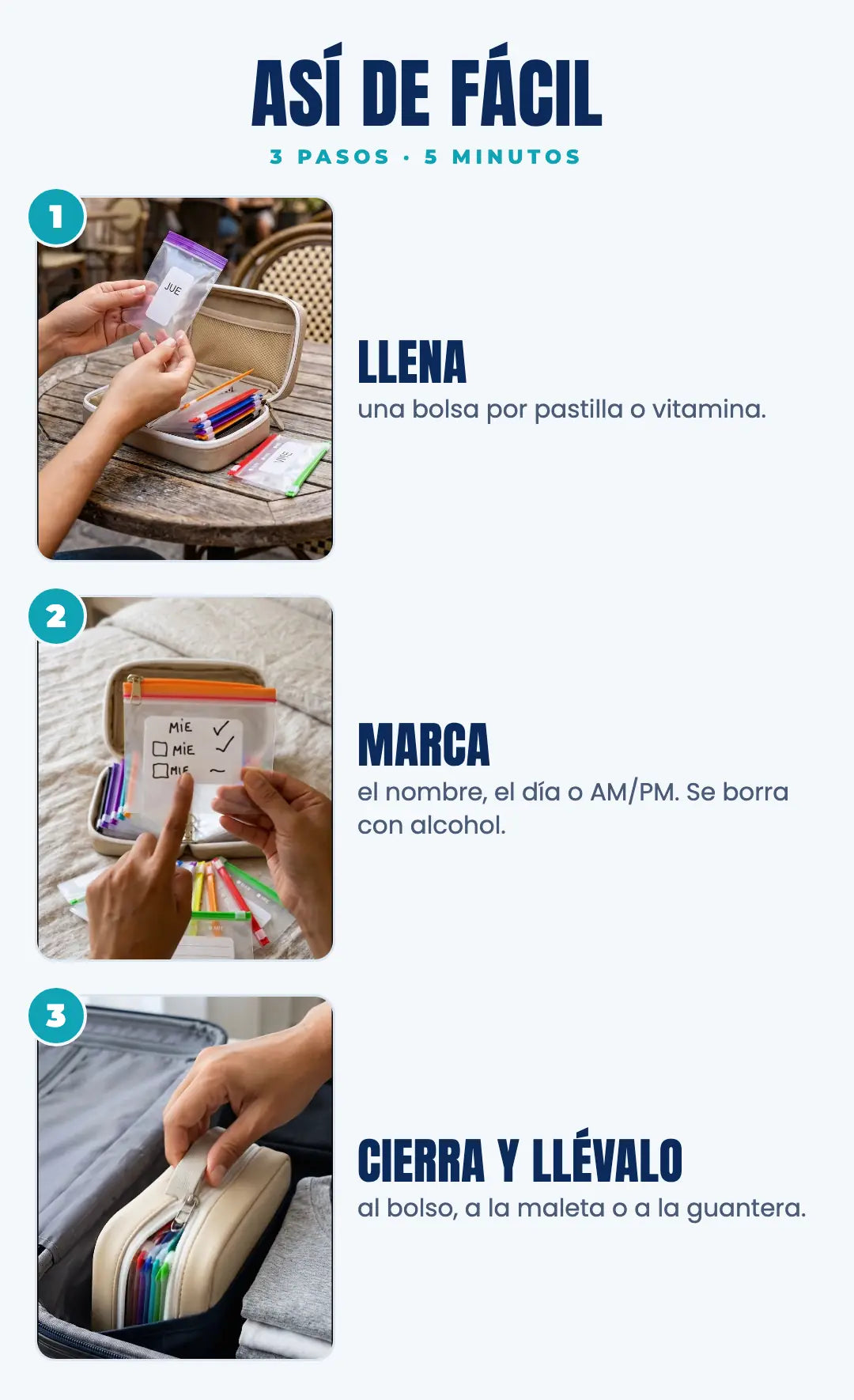 Así de fácil: llena, marca, cierra y llévalo