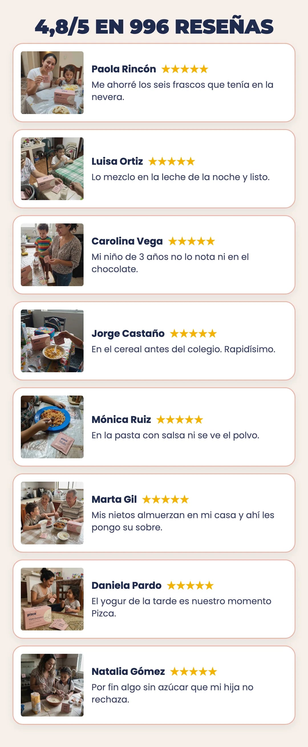 Reseñas de clientes