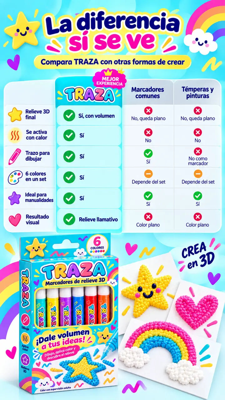 TRAZA — 14-comparativa