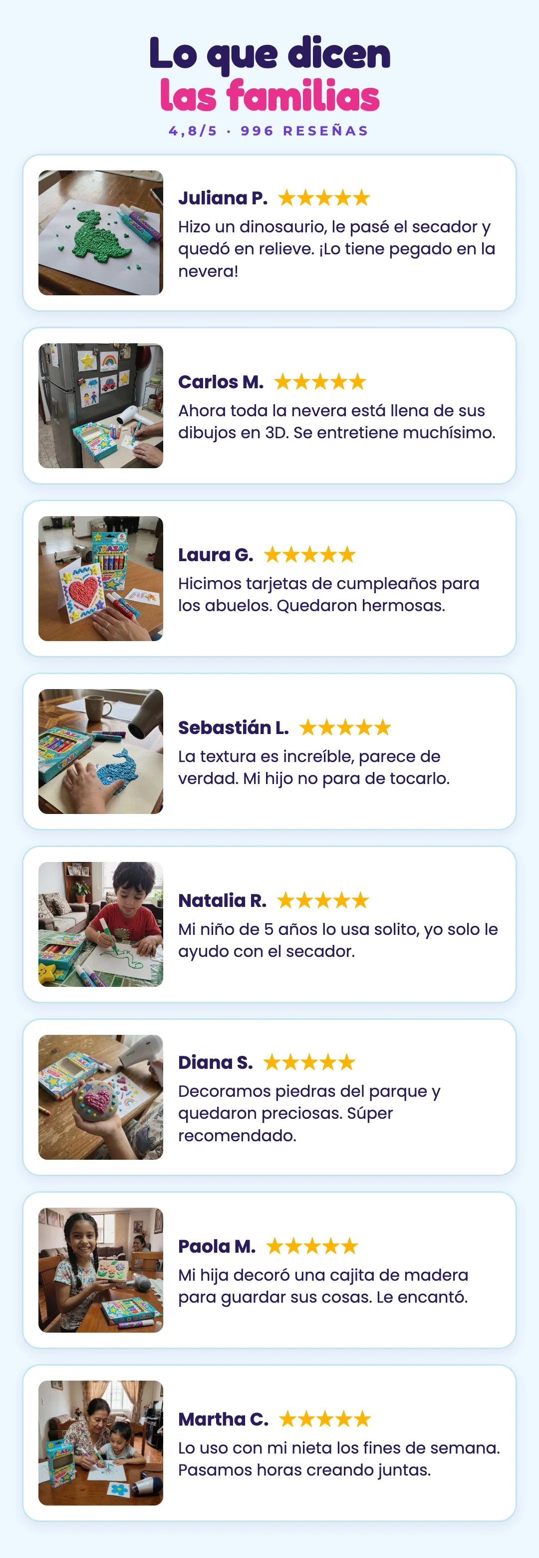 Reseñas de familias