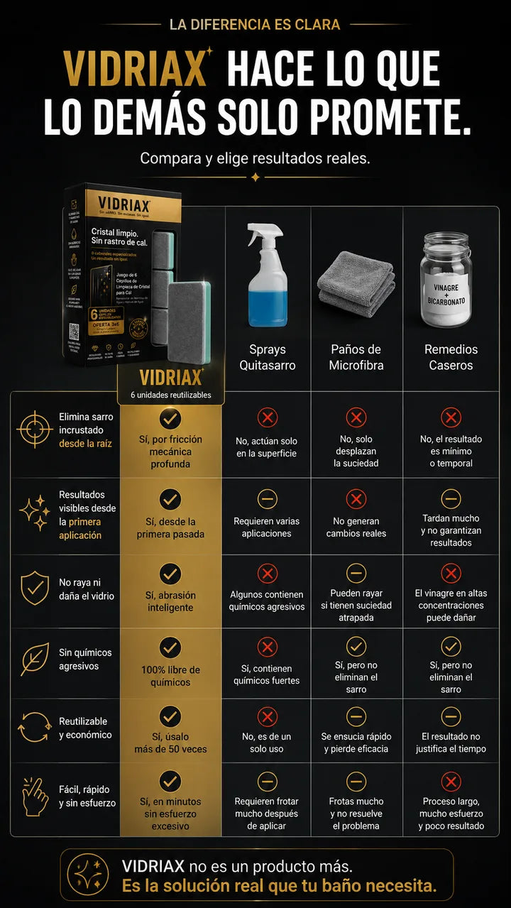 VidriaX vs limpiadores convencionales