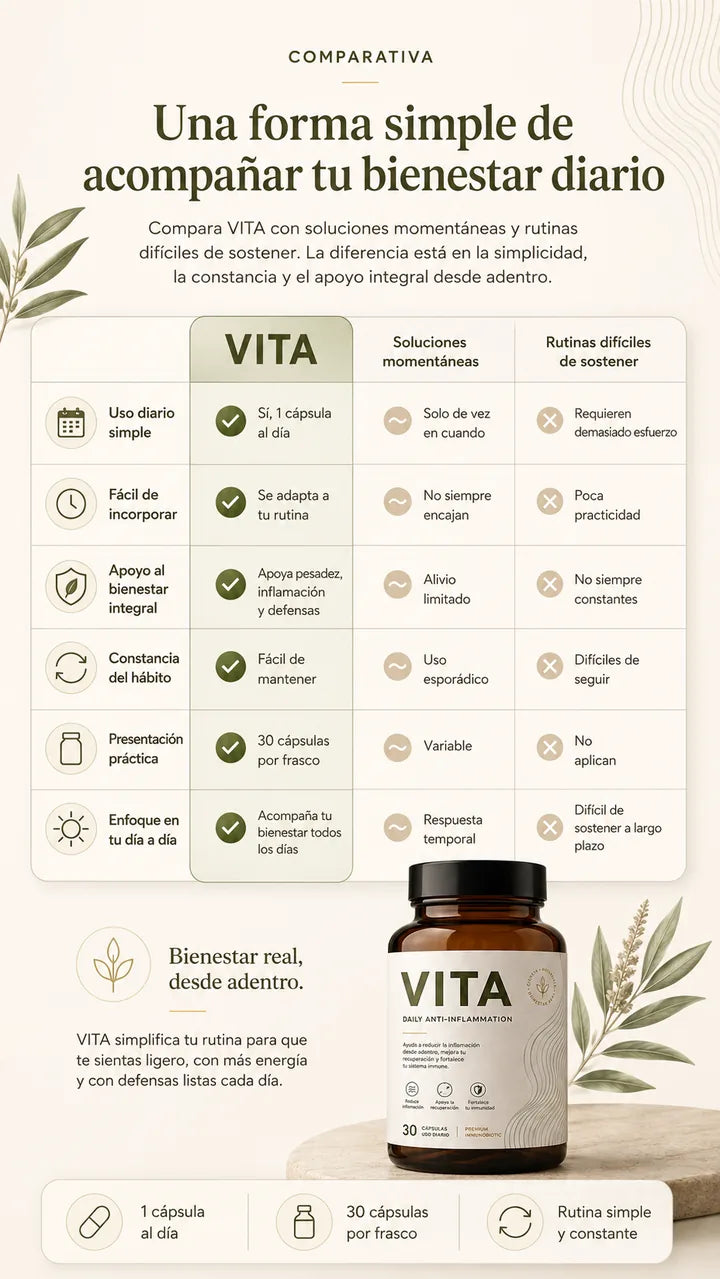 VITA vs otras alternativas