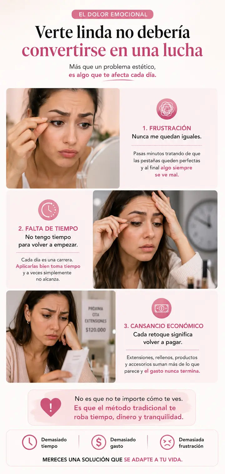 El verdadero problema de las pestañas tradicionales