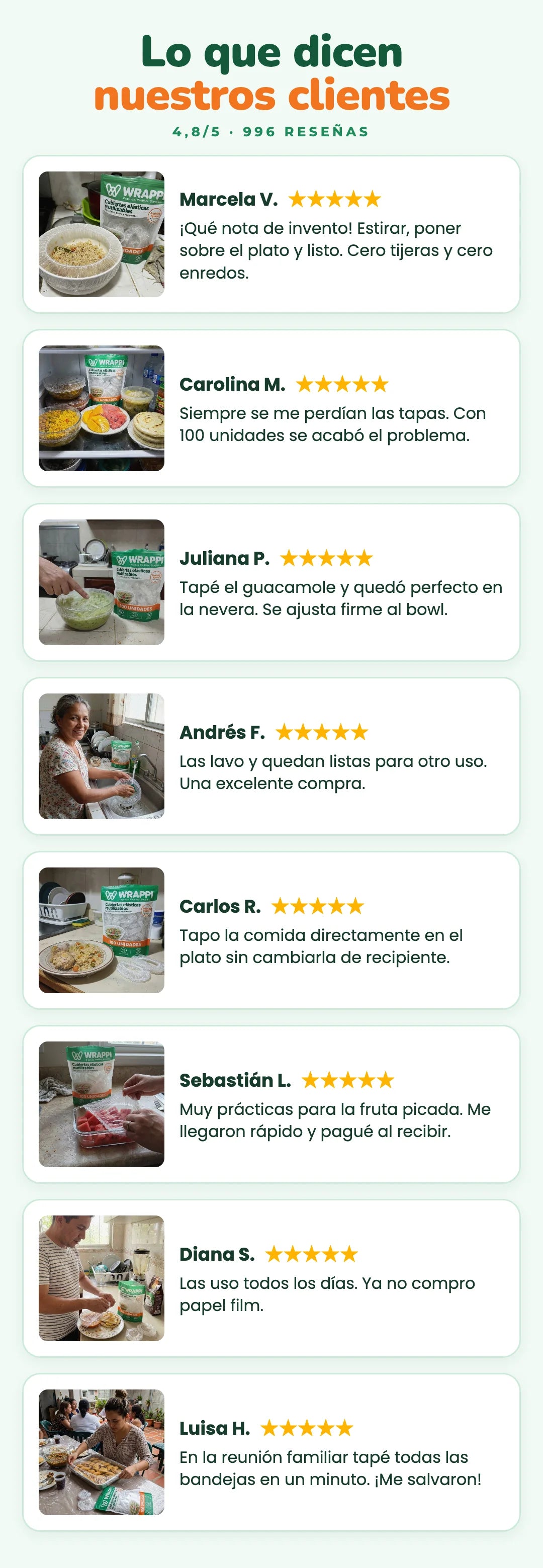 Reseñas de clientes